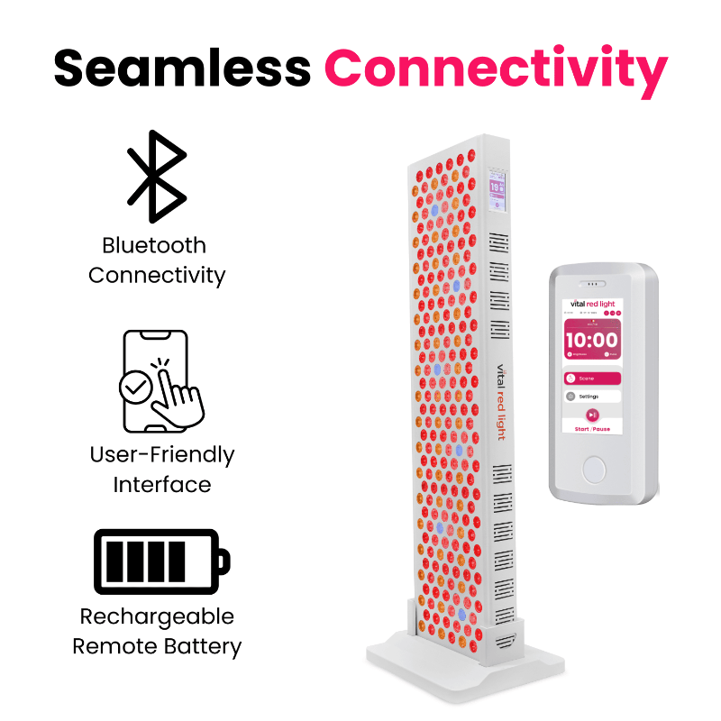 Product with Bluetooth connectivity, user-friendly interface, and rechargeable remote battery on a white background.